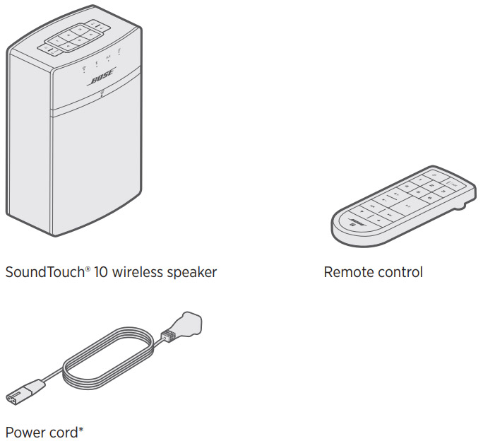 Bose soundtouch 10 sales 5ghz